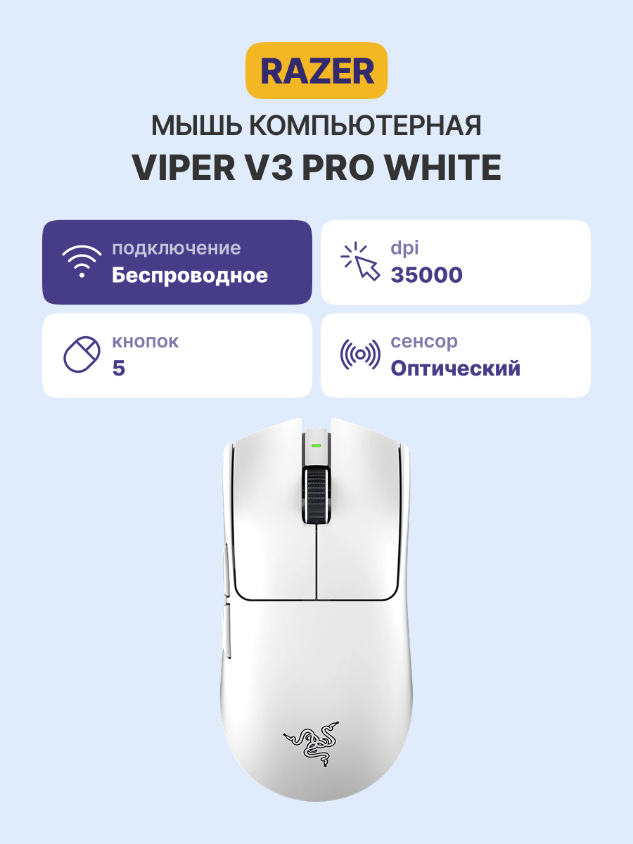 Игровая мышь Razer Viper V3 Pro - White Gaming Mouse Razer Viper V3 Pro White Gaming Mouse RZ01-05120200-R3G1