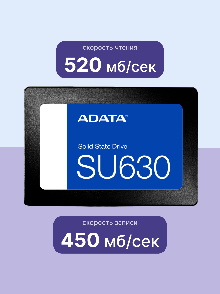 Твердотельный накопитель ADATA Ultimate SU630 ASU630SS-960GQ-R