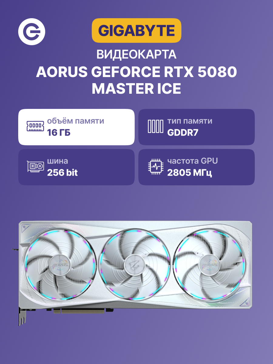 Видеокарта GIGABYTE GV-N5080AORUSM ICE-16GD