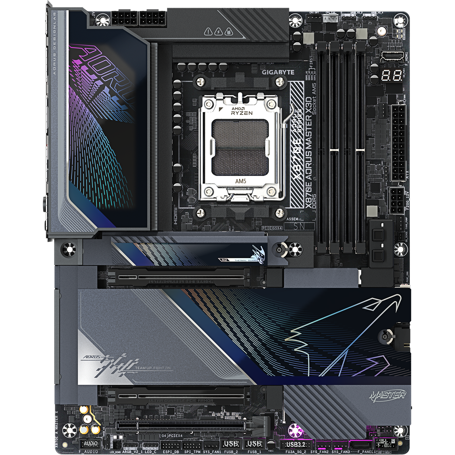 Материнская плата Gigabyte X870E A MASTER X