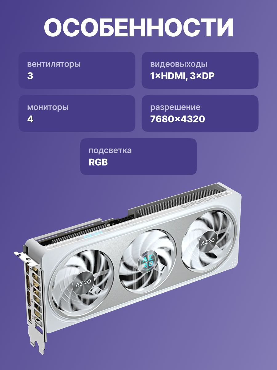 Видеокарта GIGABYTE GV-N506TAERO OC-16GD