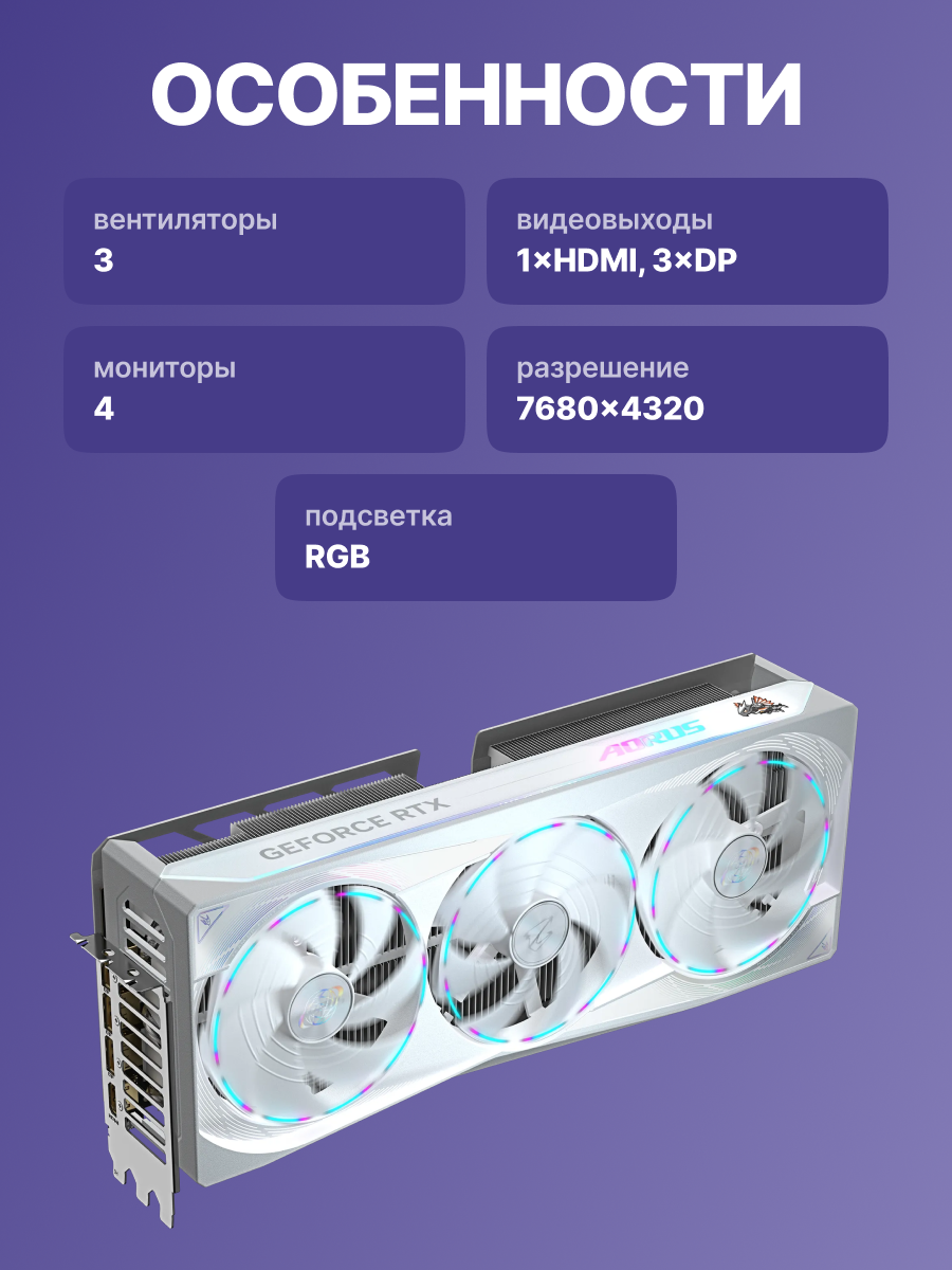 Видеокарта GIGABYTE GV-N5080AORUSM ICE-16GD