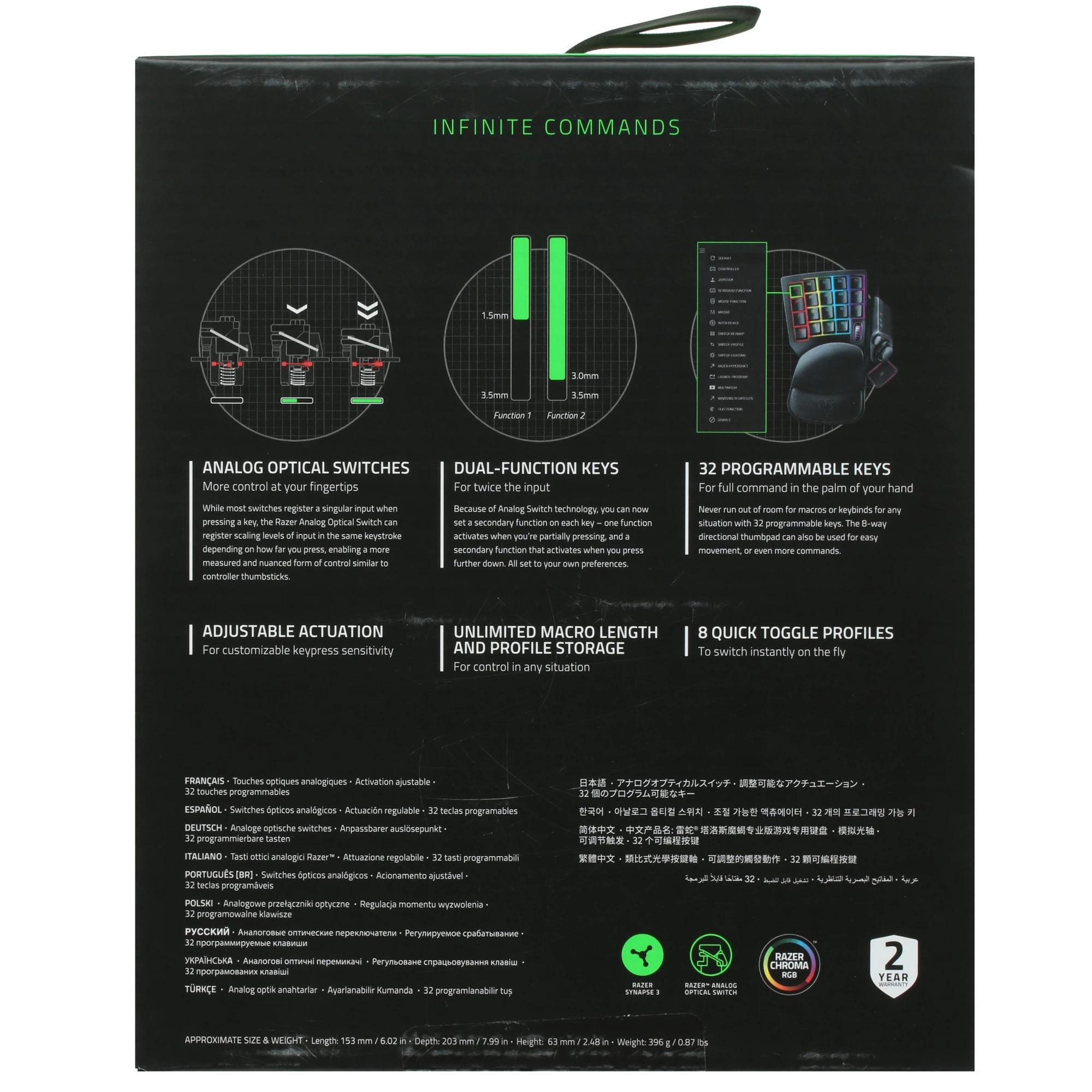Игровой кейпад Razer Tartarus Pro Razer Tartarus Pro