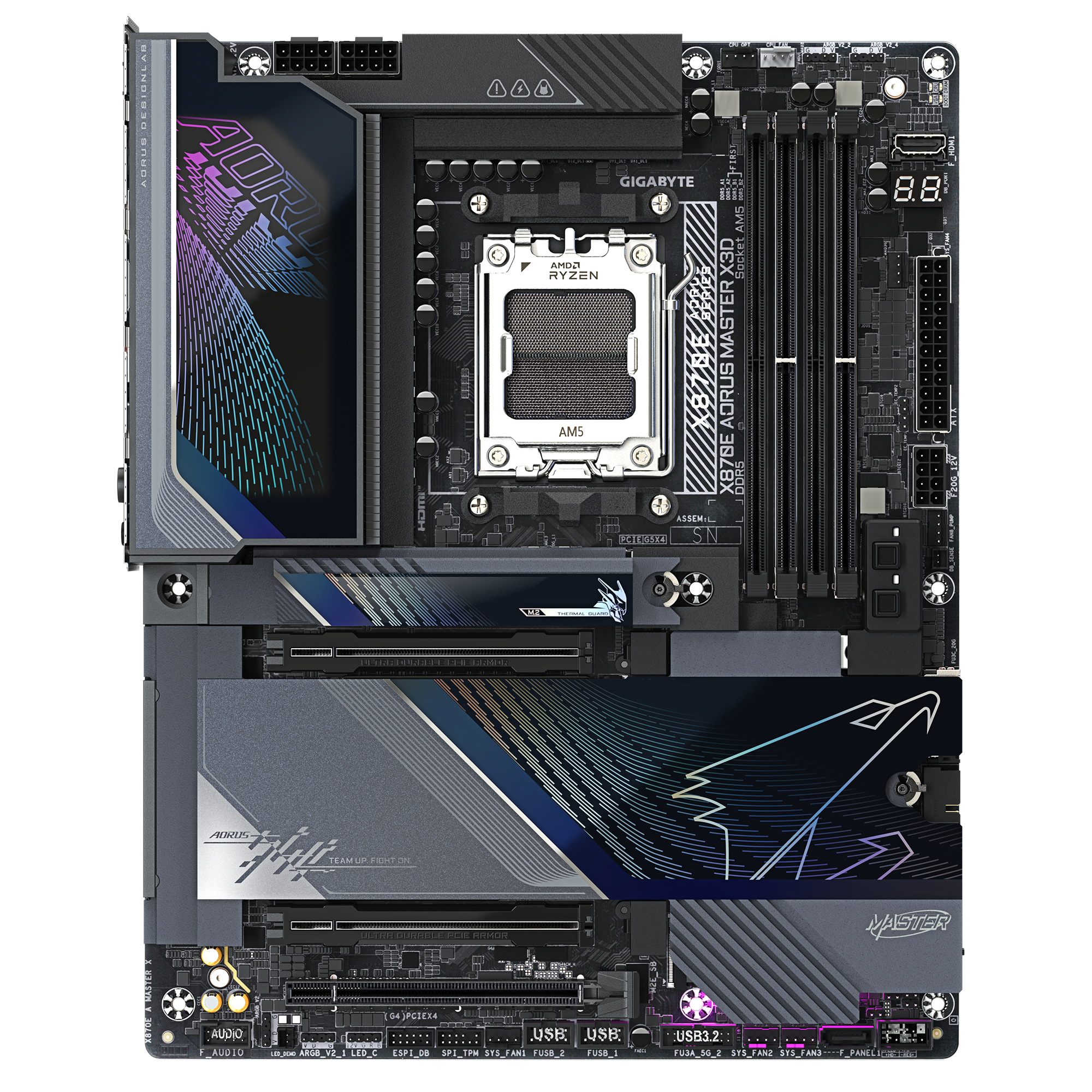 Материнская плата Gigabyte X870E A MASTER X